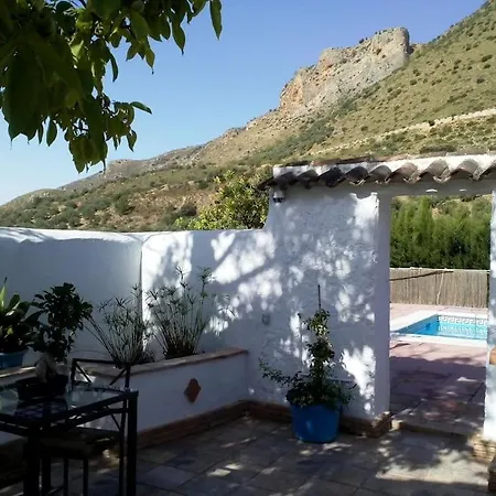 Appartement El Ventorrillo La Alegria